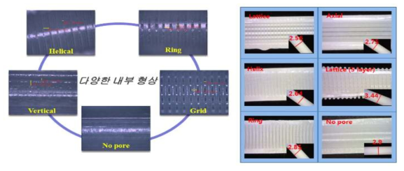 바이오플로팅 시스템으로 제작한 다양한 형상의 도관형 스캐폴드