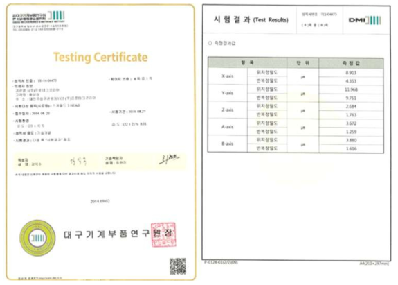 3헤드 바이오플로팅 시스템 반복정밀도 시험 결과 – 시험성적서(대구기계부품연구원)