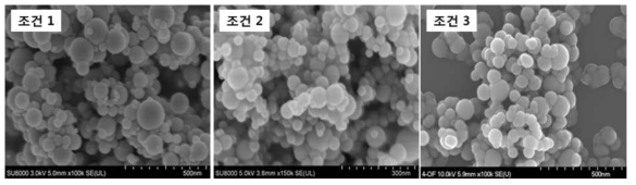 Plasma 공정 급랭 가스와 공정압력 변화에 따라 합성된 Glass frit의 SEM 사진