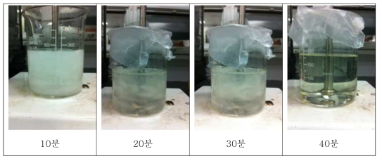 Binder와 Solvent 가열 교반