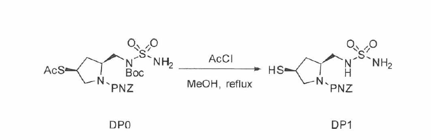 Scheme of DPI Synthesis