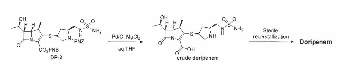 Hydrogenolysis