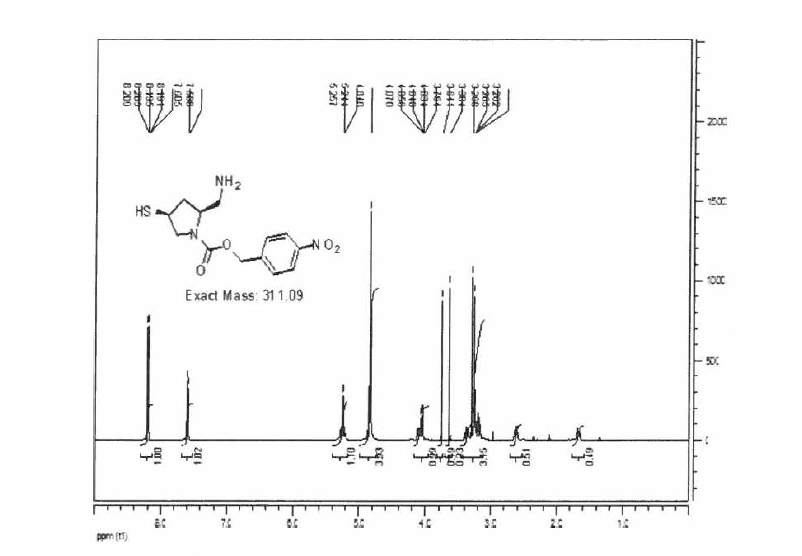 H-NMR of De-sulfonyl impurity