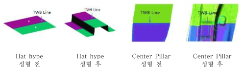 TWB Line 이동