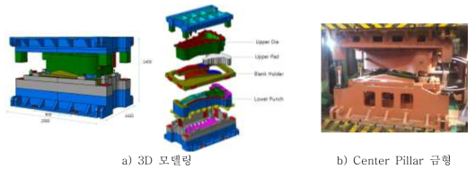 TWB 적용 Hot Stamping Center Pillar 금형