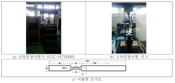 고속인장시험기 및 시험편 모식도