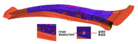 최종 2겹 Hot Stamping 블랭크 용접점 설계