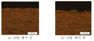 레이저를 이용한 코팅층 제거부 단면 관찰