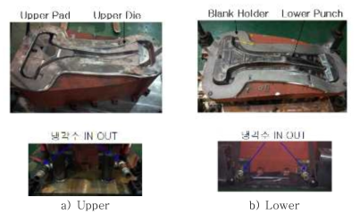 TWB 적용 Hot Stamping 금형