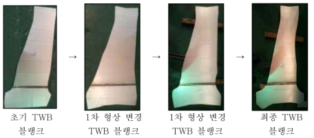 TWB 블랭크 변경 이력