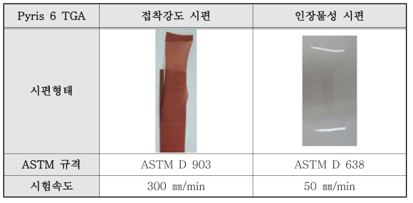 표면층 성막의 물성 시험