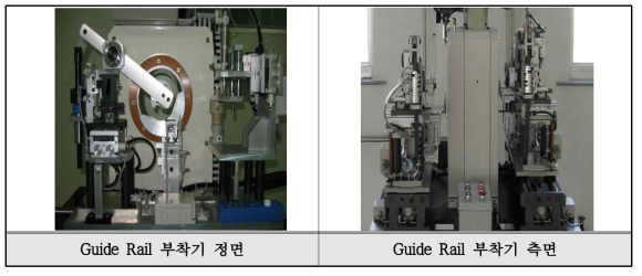 기존 Guide Rail 부착방법