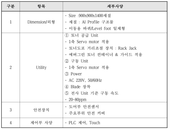 ALT 시험기 사양