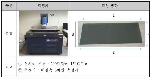 치수안정성 측정방법