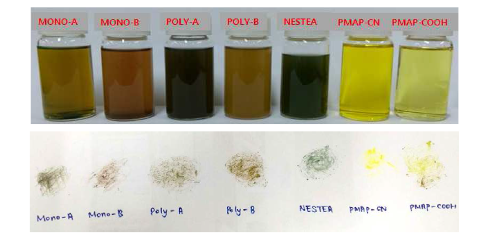 Xanthene 및 TAM계 화합물의 색상 : a) 용액상태 (사진 위) 및 b) 고체상태 (사진 밑)
