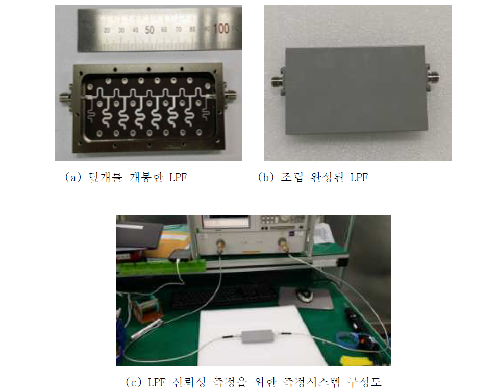 신뢰성 테스트를 위한 저역통과필터(LPF) 측정