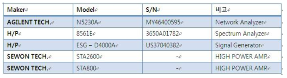 측정 장비 목록