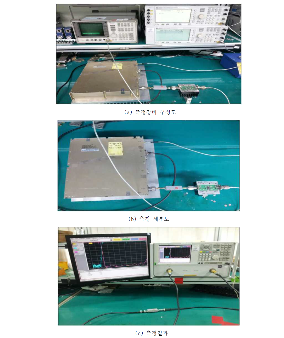 고역통과필터 측정과정 사진