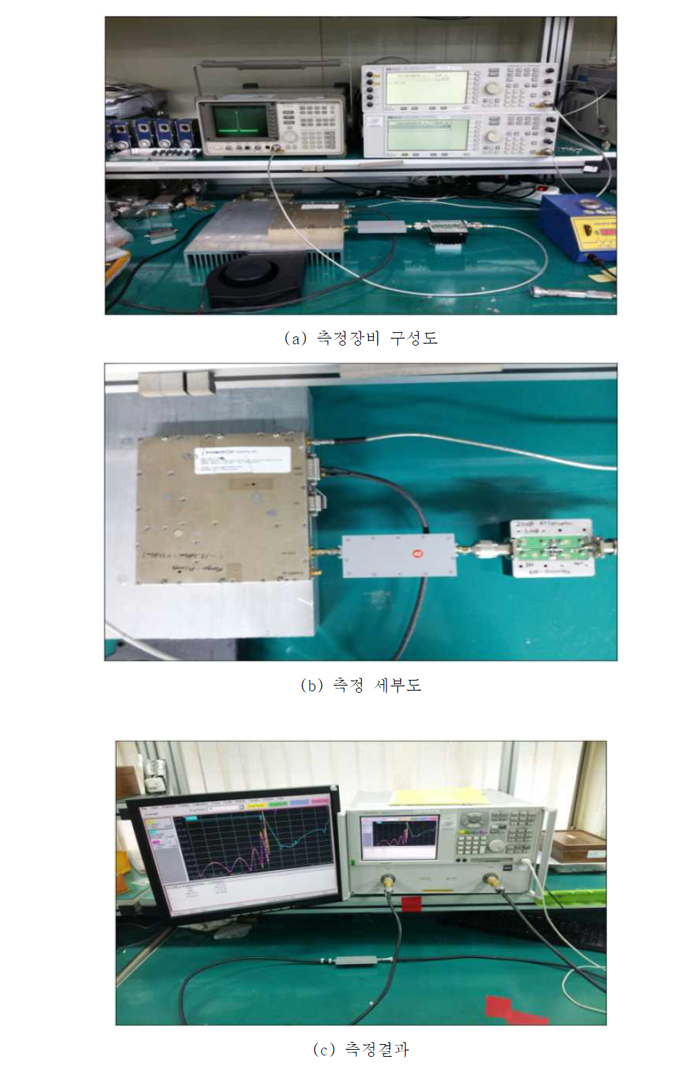 저역통과필터 측정과정 사진