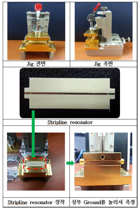 Jig 부품 및 사진