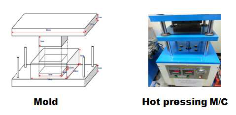 PTFE/E-glass 복합기판용 몰드 및 Hot pressing M/C