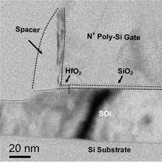 4차년도에 개발한 HG TFET 단면도(tOX=3nm)