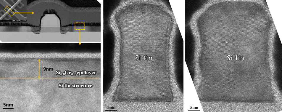 Fin의 수평, 수직 방향에서 관찰된 TEM image