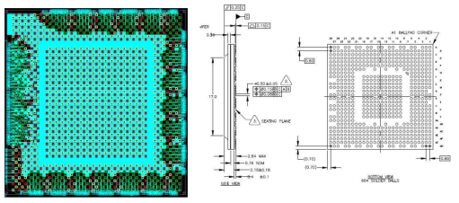 HEVC codec die Bump 와 Pin 구조