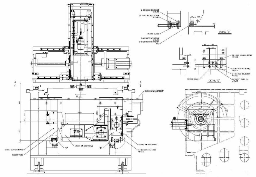 Rotary table