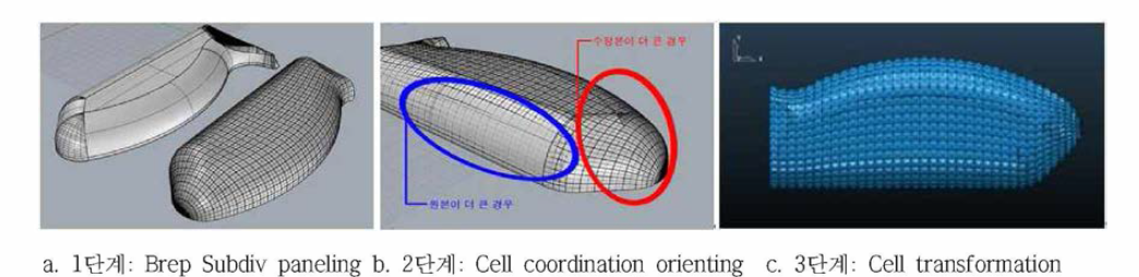 매핑