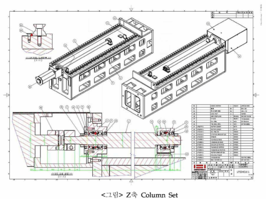 Z축 Column Set