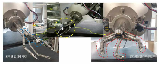 수술로봇 플랫폼(중)에 통합된 굴곡형입체내시경(좌) 및 멀티채널인스트루먼트(우)