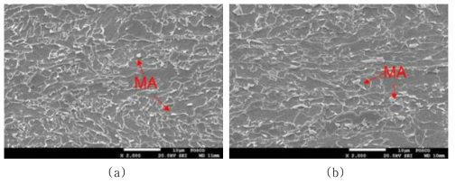 Difference of MA constituents between two steels rolled with X80 chemical composition (a) steelA (b) steelB