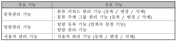 통합관리기 주요 기능