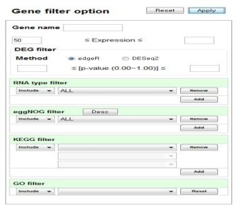 개발한 gene filter panel의 모습