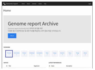 Genome-report Archive