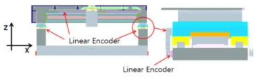 Linear Encoder 상세 설계