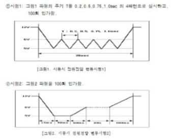 시동시 전원전압 변동시험