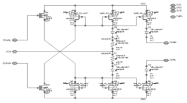 고속 CAN 인터페이스 IP : Transmitter Output Driver