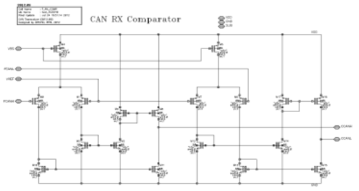 High-Speed CAN Transceiver : Receiver Comparator