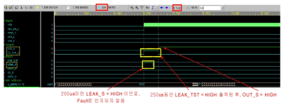 밸브 메인 스위치 드라이버 디지털 출력 파형