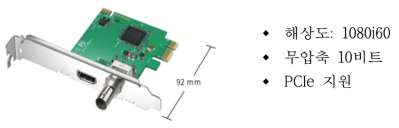 Decklink Mini Recorder