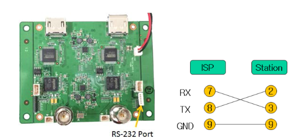 ISP 보드와 RS-232 통신 결선도