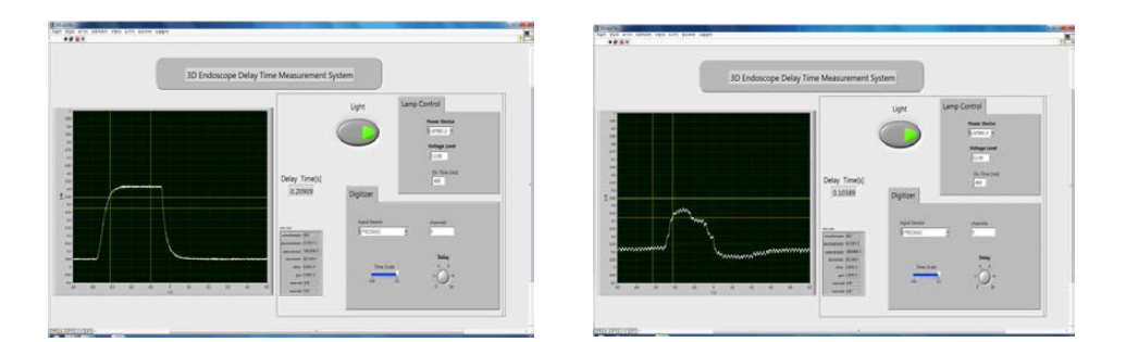 LabView를 이용한 Delay Time Measurement System