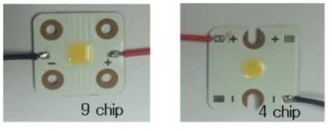 개발된 고연색성 COB PKG; 3✕3 chip (좌); 2✕2 chip (우)