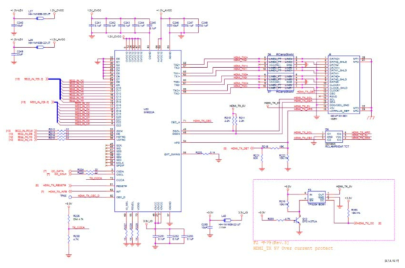 ISP 보드 회로도 – HDMI 영상 출력부