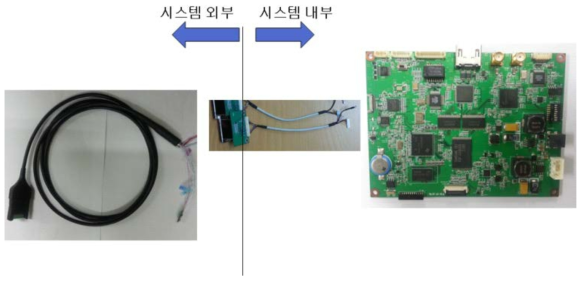 시스템 ISP 및 SIP 보드 기본 구성