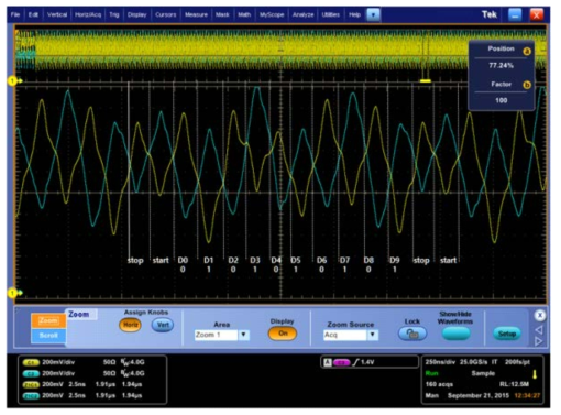 LVDS Test (ex. {1010101010})