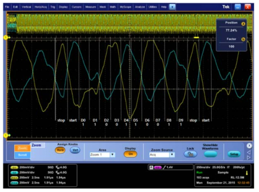 LVDS Test (ex. {1100110011})