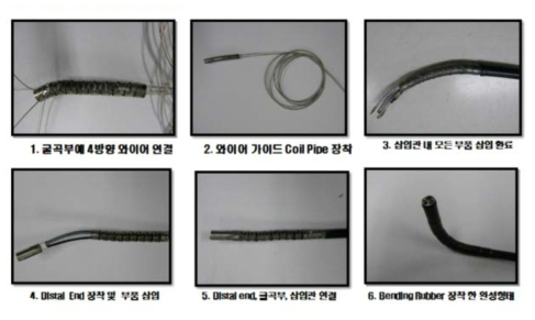 기존 부품 및 제품을 이용한 제 1세트 제작 과정